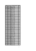 Предварительный просмотр 53 страницы Panasonic CQDF783U - AUTO RADIO/CD DECK Service Manual