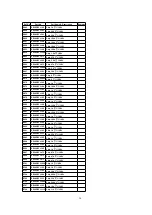 Предварительный просмотр 54 страницы Panasonic CQDF783U - AUTO RADIO/CD DECK Service Manual