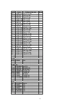 Предварительный просмотр 55 страницы Panasonic CQDF783U - AUTO RADIO/CD DECK Service Manual