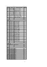 Предварительный просмотр 57 страницы Panasonic CQDF783U - AUTO RADIO/CD DECK Service Manual