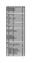 Предварительный просмотр 58 страницы Panasonic CQDF783U - AUTO RADIO/CD DECK Service Manual