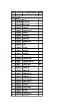 Предварительный просмотр 59 страницы Panasonic CQDF783U - AUTO RADIO/CD DECK Service Manual