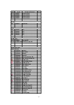 Предварительный просмотр 67 страницы Panasonic CQDF783U - AUTO RADIO/CD DECK Service Manual