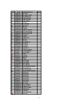 Предварительный просмотр 75 страницы Panasonic CQDF783U - AUTO RADIO/CD DECK Service Manual