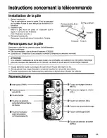 Предварительный просмотр 55 страницы Panasonic CQDF800U - AUTO RADIO/CD DECK Operating Instructions Manual