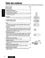 Предварительный просмотр 14 страницы Panasonic CQDF802U - AUTO RADIO/CD DECK Operating Instructions Manual