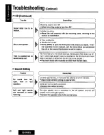 Предварительный просмотр 48 страницы Panasonic CQDF802U - AUTO RADIO/CD DECK Operating Instructions Manual