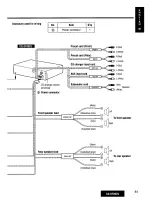 Предварительный просмотр 61 страницы Panasonic CQDF802U - AUTO RADIO/CD DECK Operating Instructions Manual