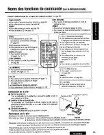 Предварительный просмотр 65 страницы Panasonic CQDF802U - AUTO RADIO/CD DECK Operating Instructions Manual