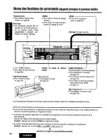 Предварительный просмотр 66 страницы Panasonic CQDF802U - AUTO RADIO/CD DECK Operating Instructions Manual