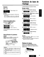 Предварительный просмотр 69 страницы Panasonic CQDF802U - AUTO RADIO/CD DECK Operating Instructions Manual