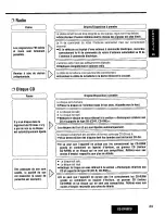 Предварительный просмотр 89 страницы Panasonic CQDF802U - AUTO RADIO/CD DECK Operating Instructions Manual