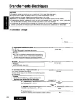 Предварительный просмотр 102 страницы Panasonic CQDF802U - AUTO RADIO/CD DECK Operating Instructions Manual