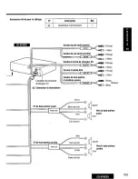 Предварительный просмотр 103 страницы Panasonic CQDF802U - AUTO RADIO/CD DECK Operating Instructions Manual