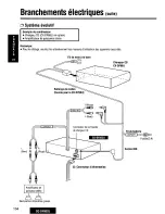 Предварительный просмотр 104 страницы Panasonic CQDF802U - AUTO RADIO/CD DECK Operating Instructions Manual