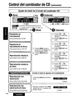 Предварительный просмотр 120 страницы Panasonic CQDF802U - AUTO RADIO/CD DECK Operating Instructions Manual