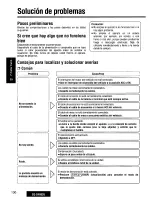 Предварительный просмотр 130 страницы Panasonic CQDF802U - AUTO RADIO/CD DECK Operating Instructions Manual