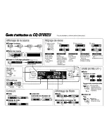 Предварительный просмотр 150 страницы Panasonic CQDF802U - AUTO RADIO/CD DECK Operating Instructions Manual