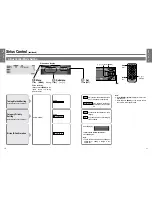 Предварительный просмотр 4 страницы Panasonic CQDF903U - Sirius® Radio-Ready CD Receiver Operating Manual