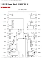 Предварительный просмотр 56 страницы Panasonic CQDF903U - Sirius® Radio-Ready CD Receiver Service Man