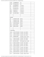 Предварительный просмотр 115 страницы Panasonic CQDF903U - Sirius® Radio-Ready CD Receiver Service Man