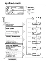 Preview for 128 page of Panasonic CQDF903U - Sirius® Radio-Ready CD... Operating Instructions Manual