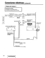 Preview for 150 page of Panasonic CQDF903U - Sirius® Radio-Ready CD... Operating Instructions Manual