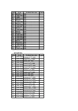 Предварительный просмотр 21 страницы Panasonic CQDFX501U - AUTO RADIO/CD DECK Service Manual