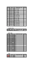 Предварительный просмотр 32 страницы Panasonic CQDFX501U - AUTO RADIO/CD DECK Service Manual