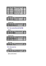 Предварительный просмотр 35 страницы Panasonic CQDFX501U - AUTO RADIO/CD DECK Service Manual