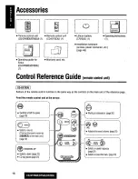 Предварительный просмотр 16 страницы Panasonic CQDFX683U - AUTO RECEIVER Operating Instructions Manual