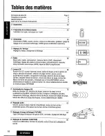 Предварительный просмотр 10 страницы Panasonic CQDFX883U - AUTO RADIO/CD DECK Operating Instructions Manual