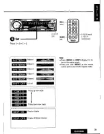 Предварительный просмотр 39 страницы Panasonic CQDFX883U - AUTO RADIO/CD DECK Operating Instructions Manual