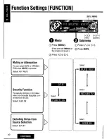 Предварительный просмотр 40 страницы Panasonic CQDFX883U - AUTO RADIO/CD DECK Operating Instructions Manual