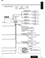 Предварительный просмотр 57 страницы Panasonic CQDFX883U - AUTO RADIO/CD DECK Operating Instructions Manual