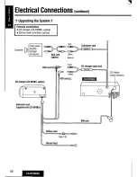 Предварительный просмотр 58 страницы Panasonic CQDFX883U - AUTO RADIO/CD DECK Operating Instructions Manual