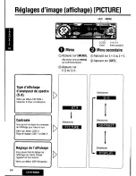 Предварительный просмотр 84 страницы Panasonic CQDFX883U - AUTO RADIO/CD DECK Operating Instructions Manual