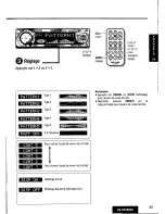 Предварительный просмотр 85 страницы Panasonic CQDFX883U - AUTO RADIO/CD DECK Operating Instructions Manual