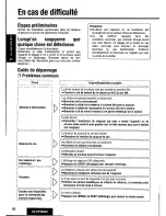 Предварительный просмотр 88 страницы Panasonic CQDFX883U - AUTO RADIO/CD DECK Operating Instructions Manual