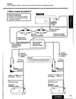 Предварительный просмотр 105 страницы Panasonic CQDFX883U - AUTO RADIO/CD DECK Operating Instructions Manual