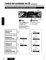 Предварительный просмотр 126 страницы Panasonic CQDFX883U - AUTO RADIO/CD DECK Operating Instructions Manual