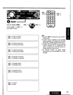 Предварительный просмотр 129 страницы Panasonic CQDFX883U - AUTO RADIO/CD DECK Operating Instructions Manual