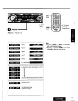 Предварительный просмотр 131 страницы Panasonic CQDFX883U - AUTO RADIO/CD DECK Operating Instructions Manual