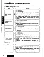 Предварительный просмотр 136 страницы Panasonic CQDFX883U - AUTO RADIO/CD DECK Operating Instructions Manual