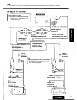 Предварительный просмотр 151 страницы Panasonic CQDFX883U - AUTO RADIO/CD DECK Operating Instructions Manual