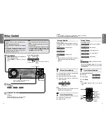 Предварительный просмотр 3 страницы Panasonic CQDFX883U - AUTO RADIO/CD DECK Operating Manual