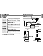 Предварительный просмотр 5 страницы Panasonic CQDFX883U - AUTO RADIO/CD DECK Operating Manual