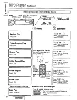 Предварительный просмотр 30 страницы Panasonic CQDFX972U - AUTO RADIO/CD DECK Operating Instructions Manual