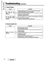 Предварительный просмотр 48 страницы Panasonic CQDFX972U - AUTO RADIO/CD DECK Operating Instructions Manual