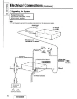 Предварительный просмотр 60 страницы Panasonic CQDFX972U - AUTO RADIO/CD DECK Operating Instructions Manual